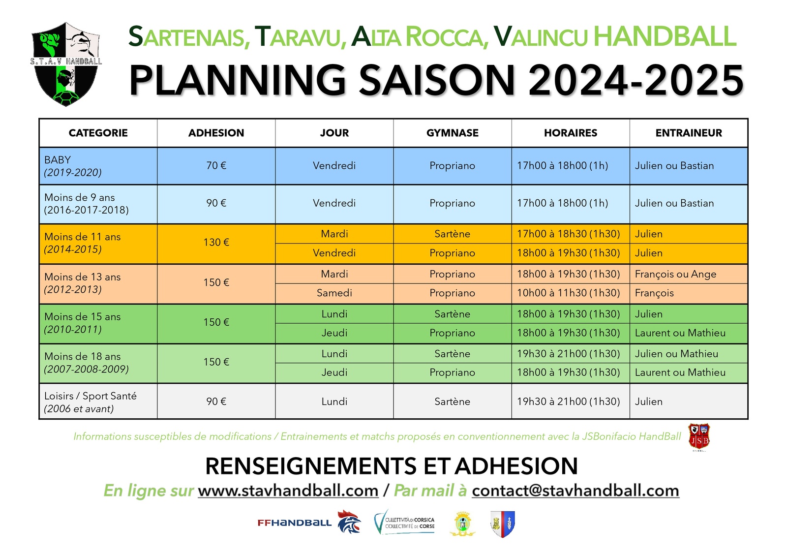 Saison sportive 2024/2025